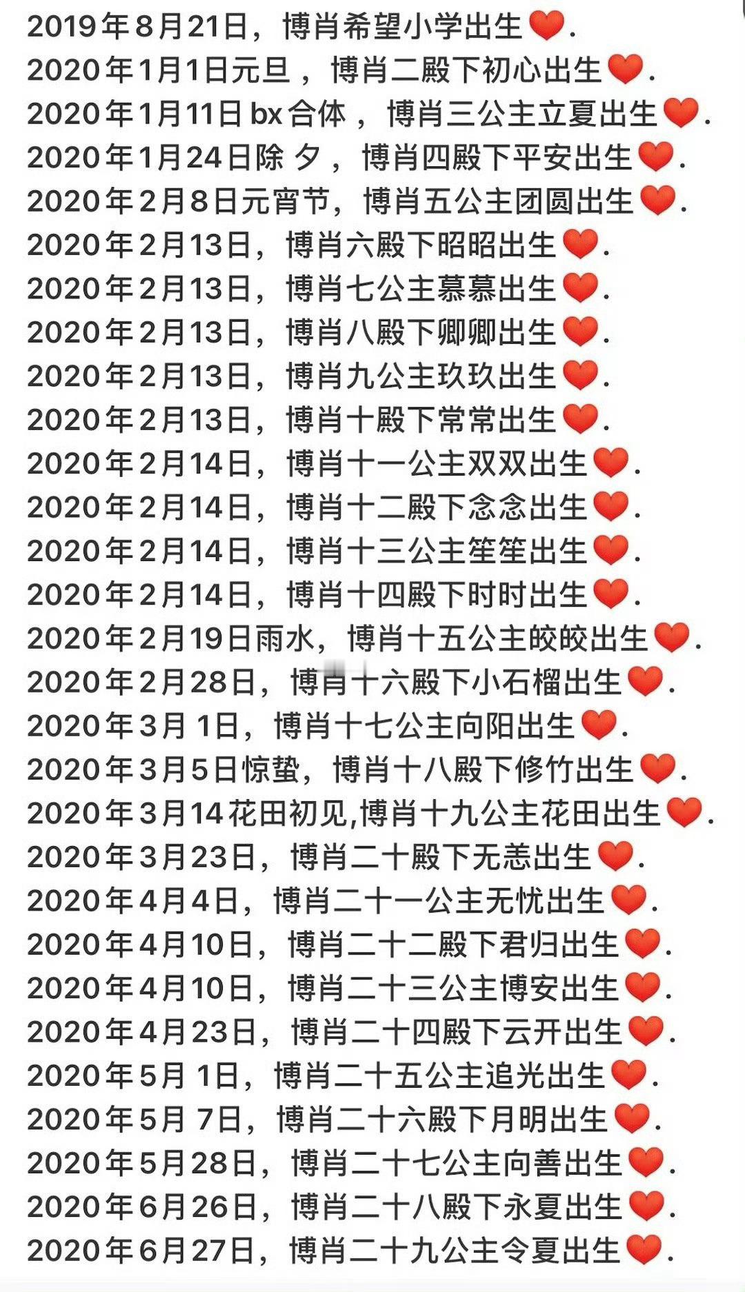 博君一肖7年捐建29所希望小学博君一肖，因爱汇聚❤️💚💛 