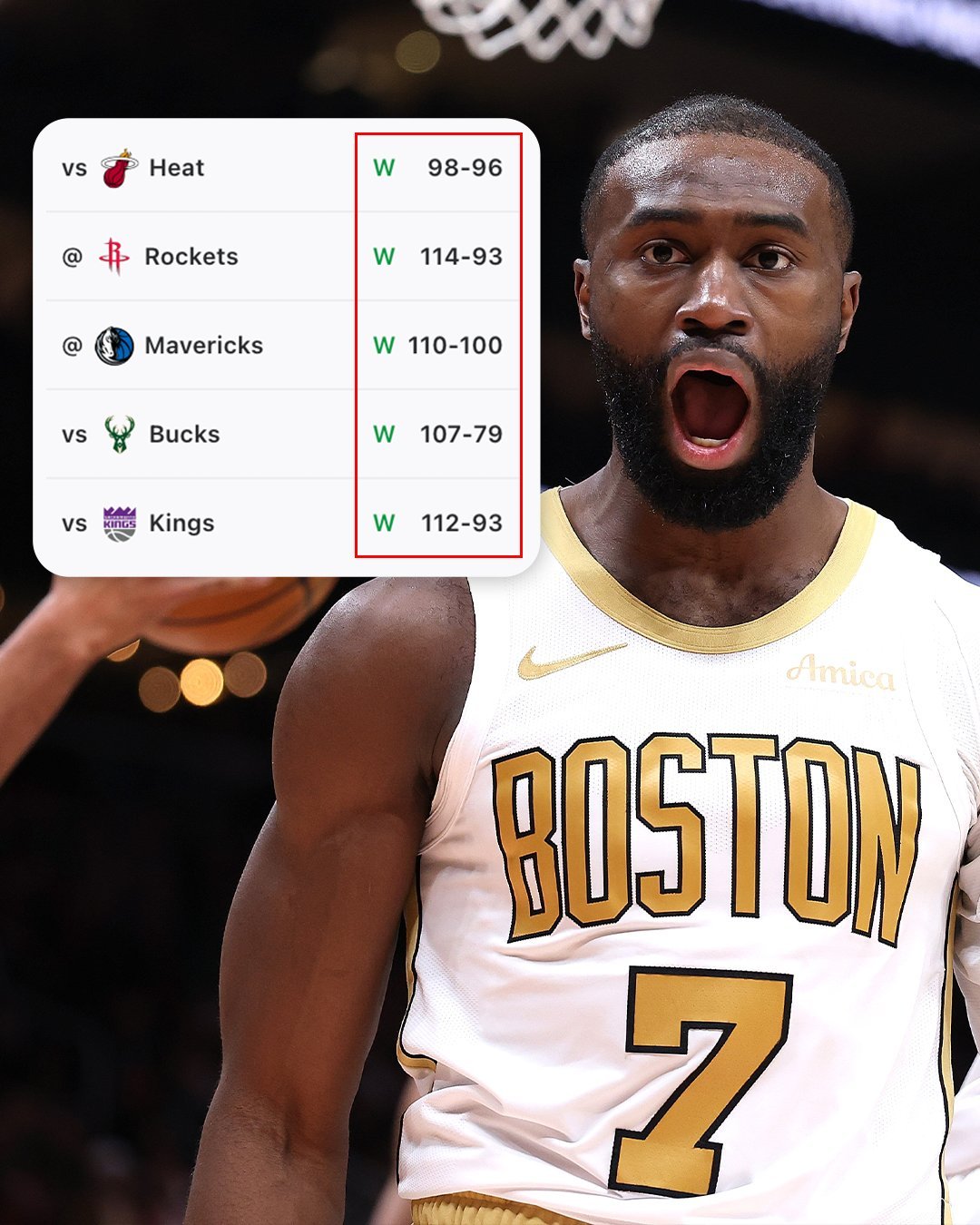 凯尔特人上半场三分20中1 第三节开始手感回暖填平20分大坑随着小米切尔绝杀三分