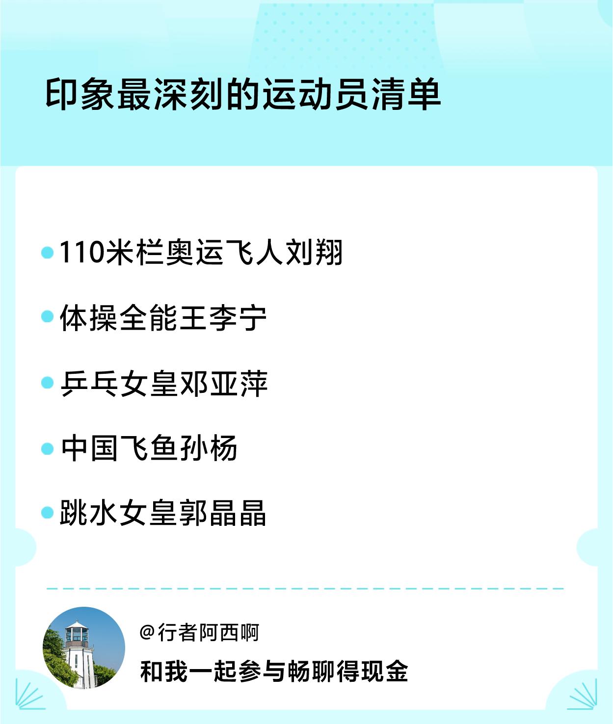 #印象最深刻的运动员清单#运动员清单：110米栏奥运飞人刘翔、体操全能王李宁、乒