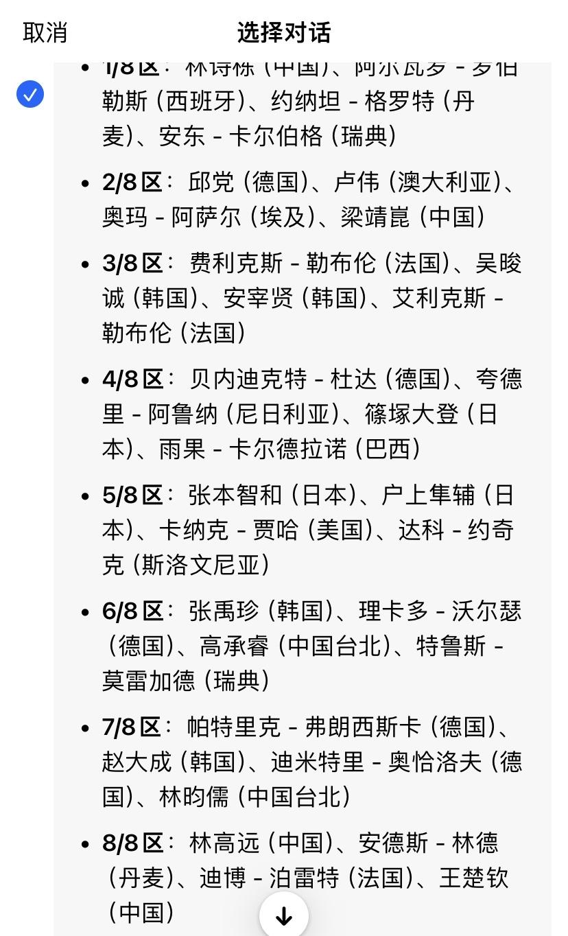 世乒赛男子抽签结果让球迷担心，林高远早早在1/8决赛中遇上王楚钦，就看梁靖崑面对
