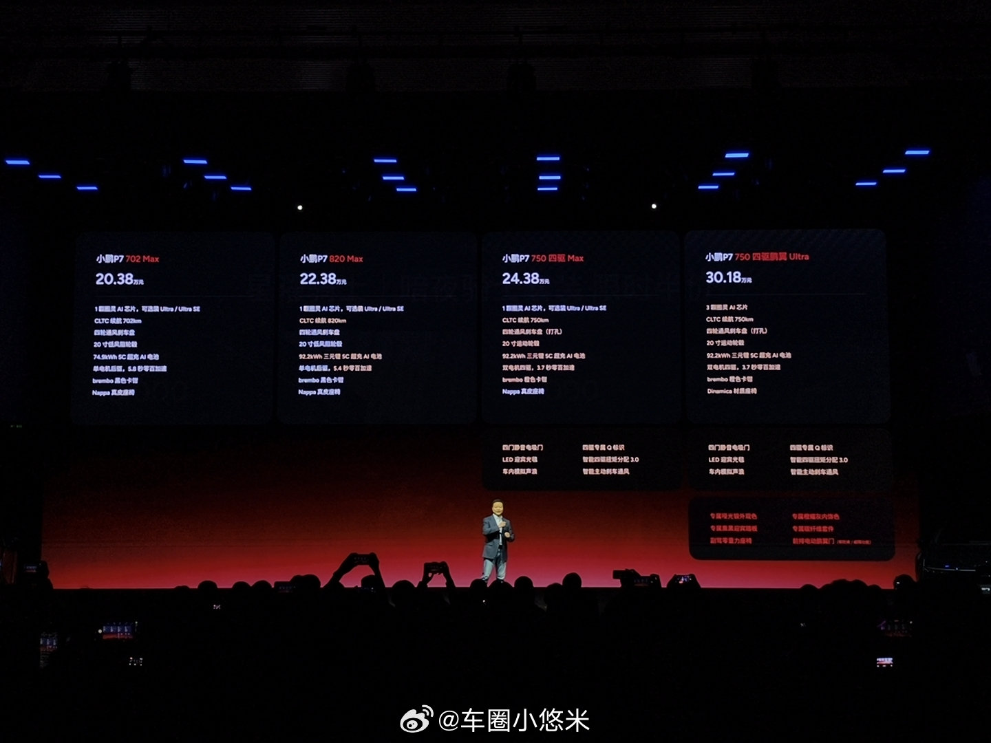 未来AI豪华轿跑--小鹏P7重磅上市！🚗 官方指导价：·702 Max版 20