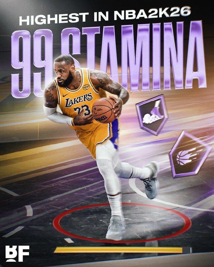 41岁的詹姆斯在现在的NBA，依旧遥遥领先！

在即将开启的NBA新赛季里，NB
