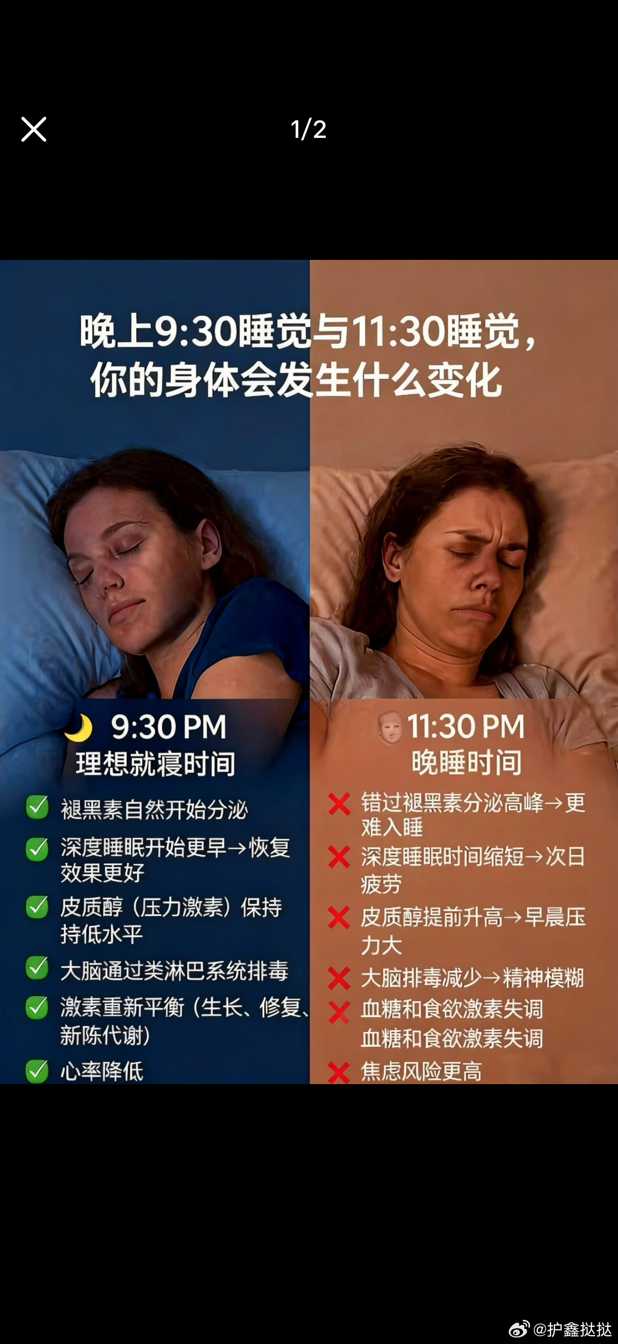 今天刷到这张图直接惊掉下巴🤯原来每天差2小时睡觉，身体居然在偷偷发生6个可怕变