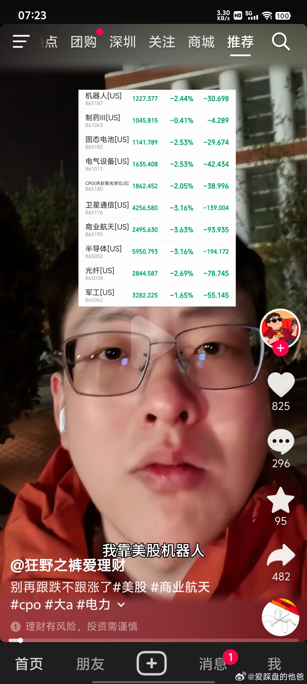 好消息：美股崩了。坏消息：大A要跟。 