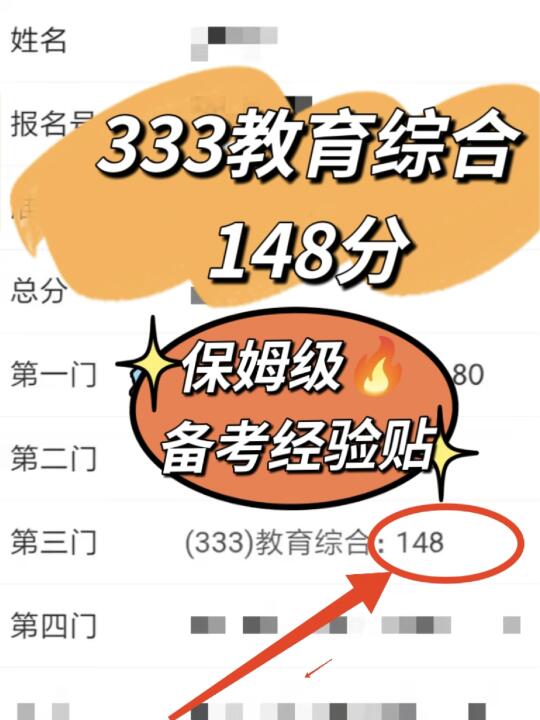 333考了148分，全靠这份备考秘籍