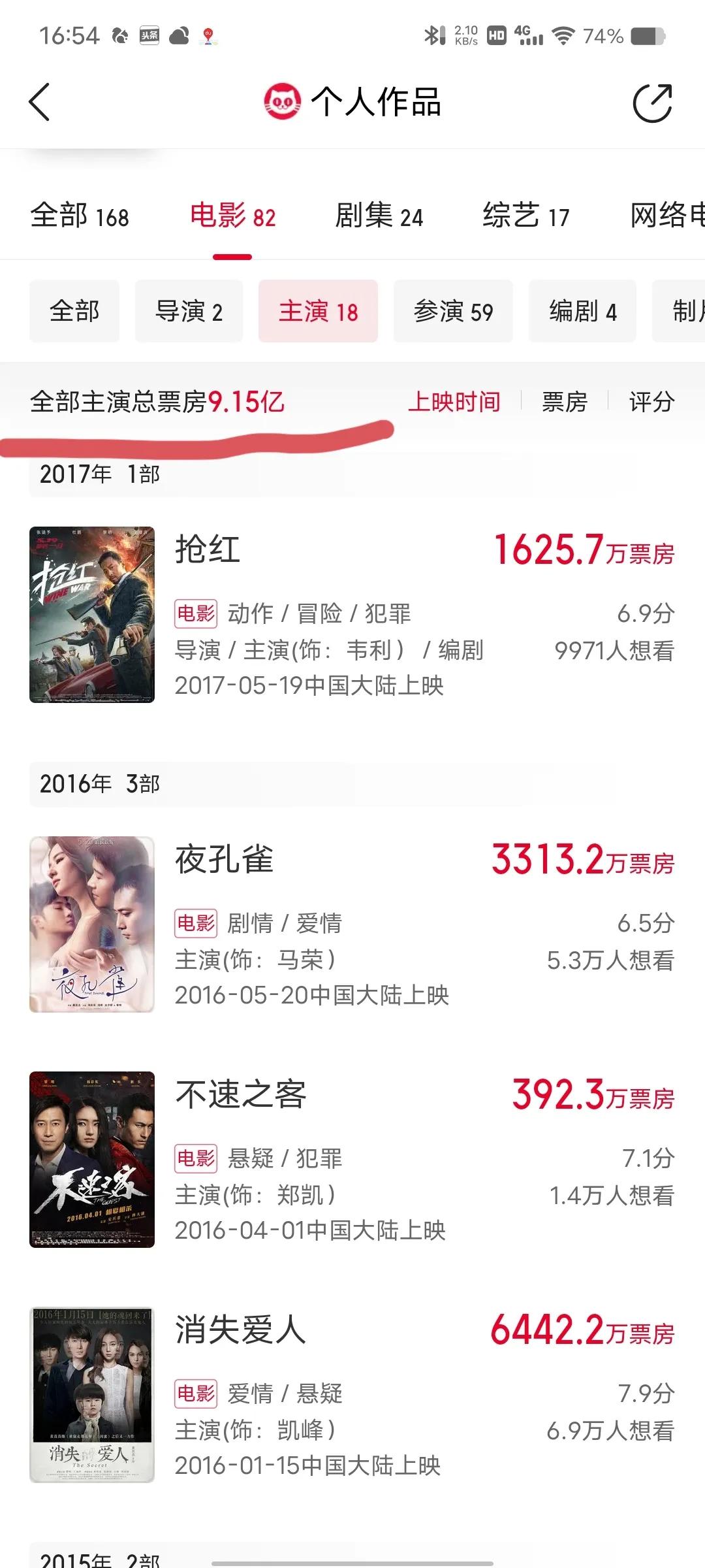 首先我做为刘德华粉丝，我不夸大，不偏爱。拿猫眼数据比较。
2010-2017年黎