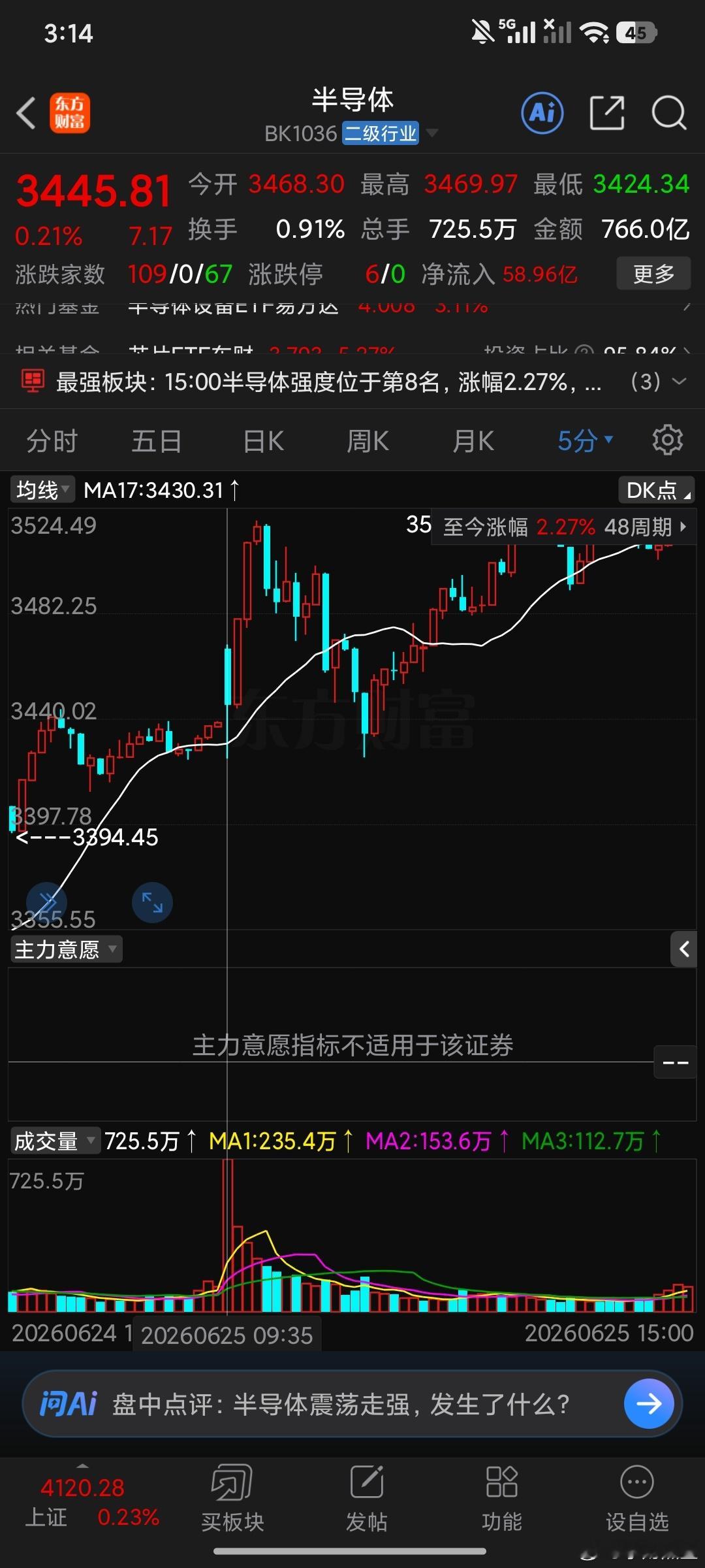 现在这个行情我开始建议你开个真爱粉，你就0.5层你跟我做整科技，100快买不了吃