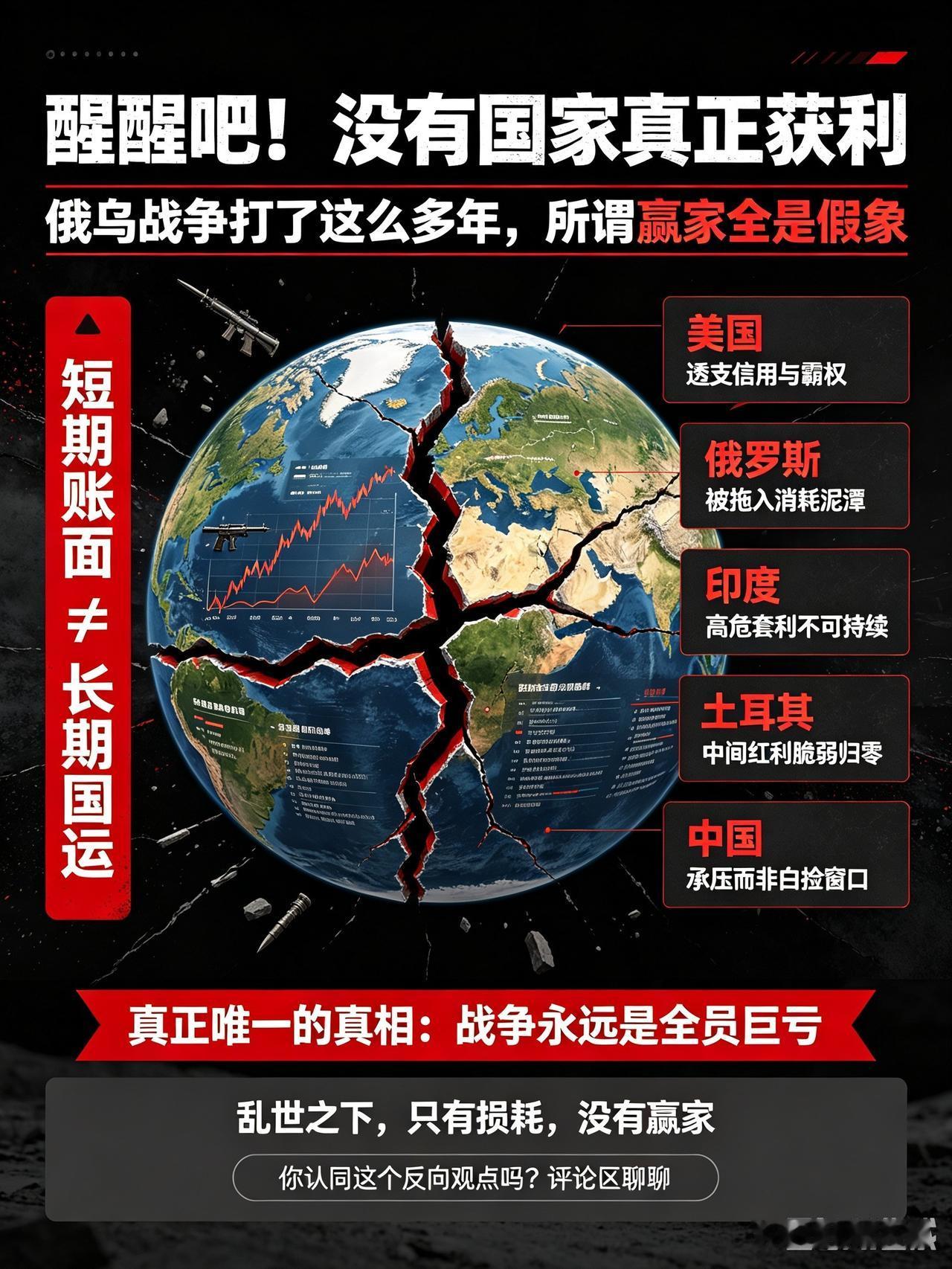 醒醒吧！俄乌战争根本没有赢家，所谓“赚麻了的国家”全是假象

网上很多人跟风吹：
