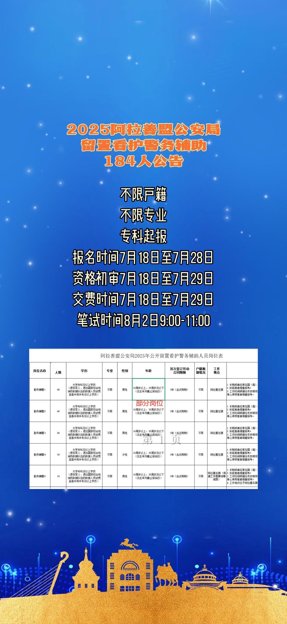 2025阿拉善盟公安局留置看护警务辅助184人公告
不限户籍，不限专业，专科起报