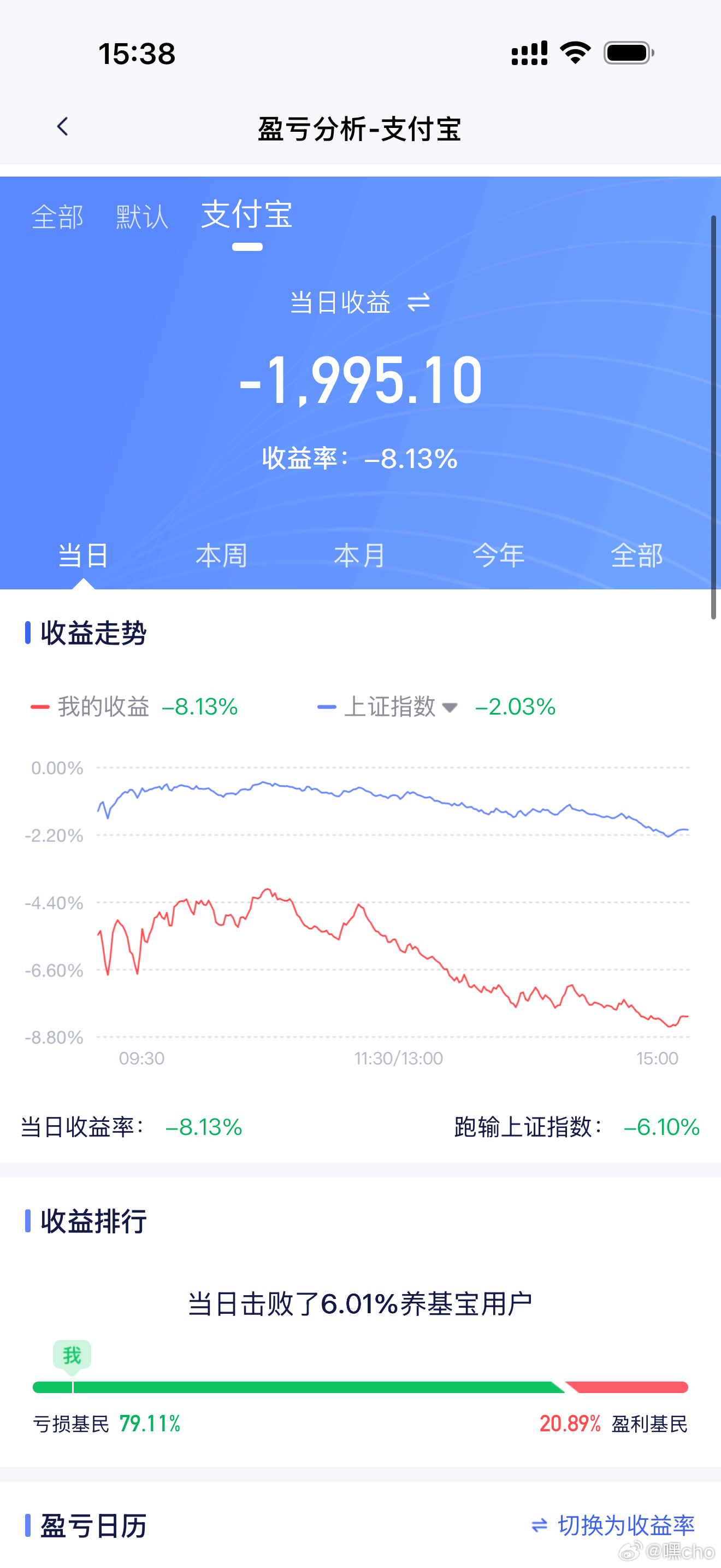 刚睡醒又想把自己打晕了 