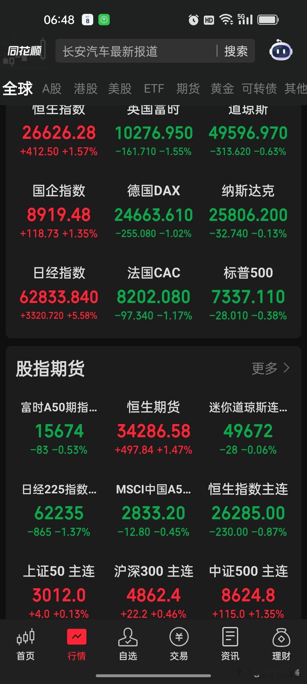 212家公司年报被“非标”，18家濒临退市！年报季后的“爆雷潮”来了？

年报披