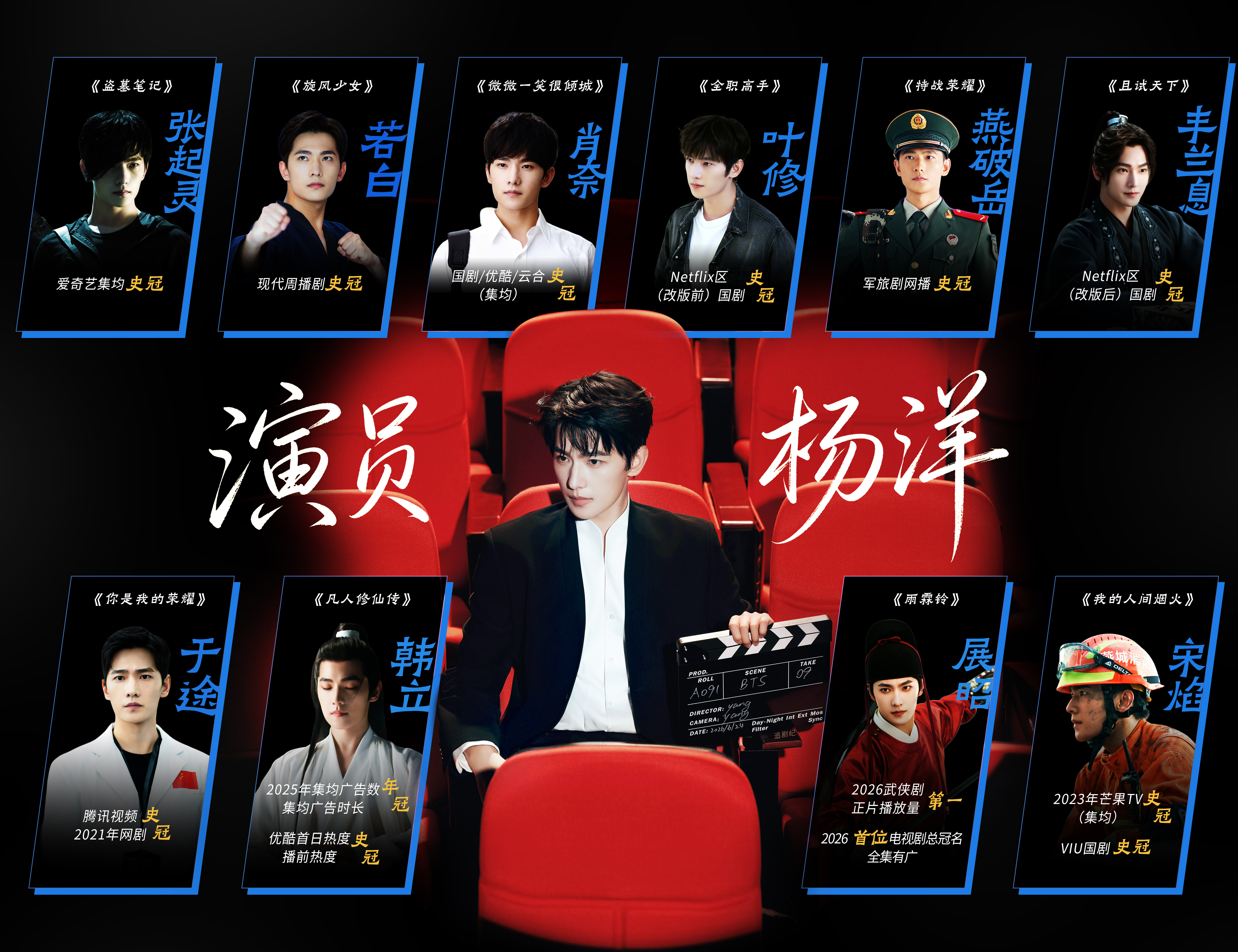 寻艺签到 为正能量演员杨洋签到✨