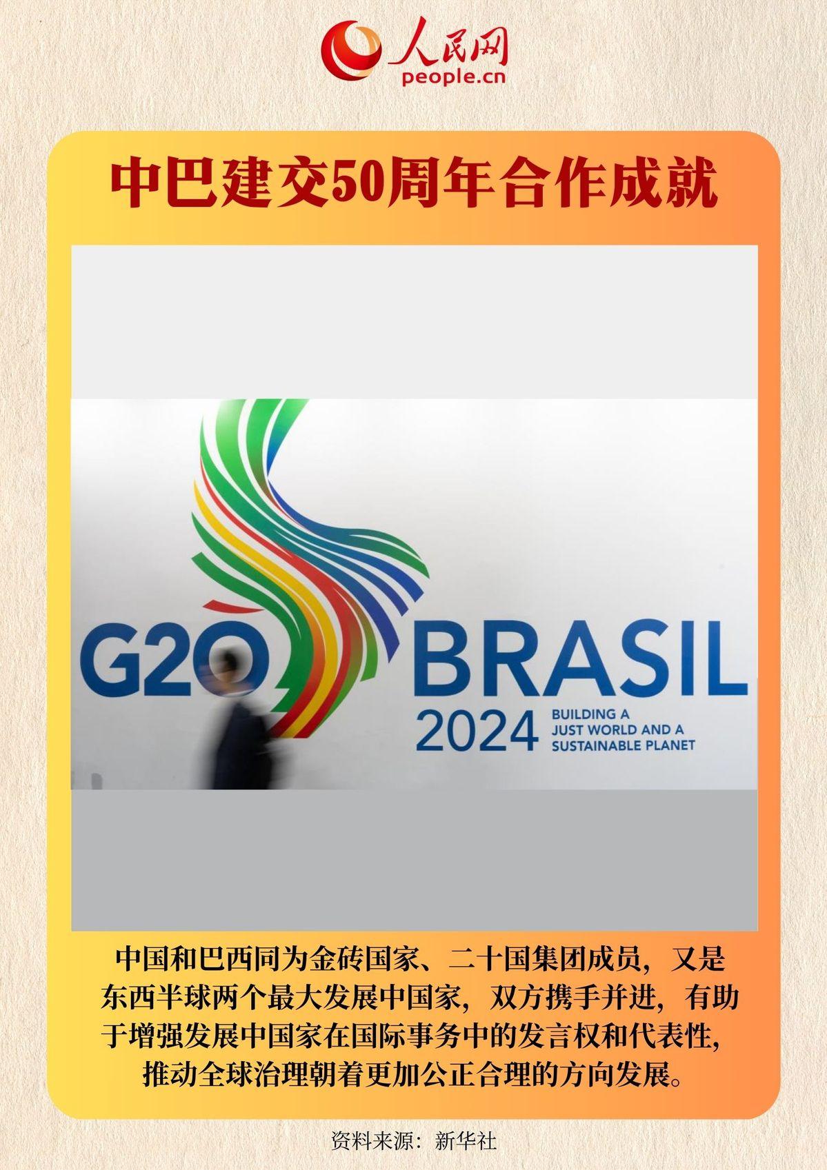 世界的弹性和韧性并延伸到个人的。今年是中巴建交50周年（1974年8月15日）。