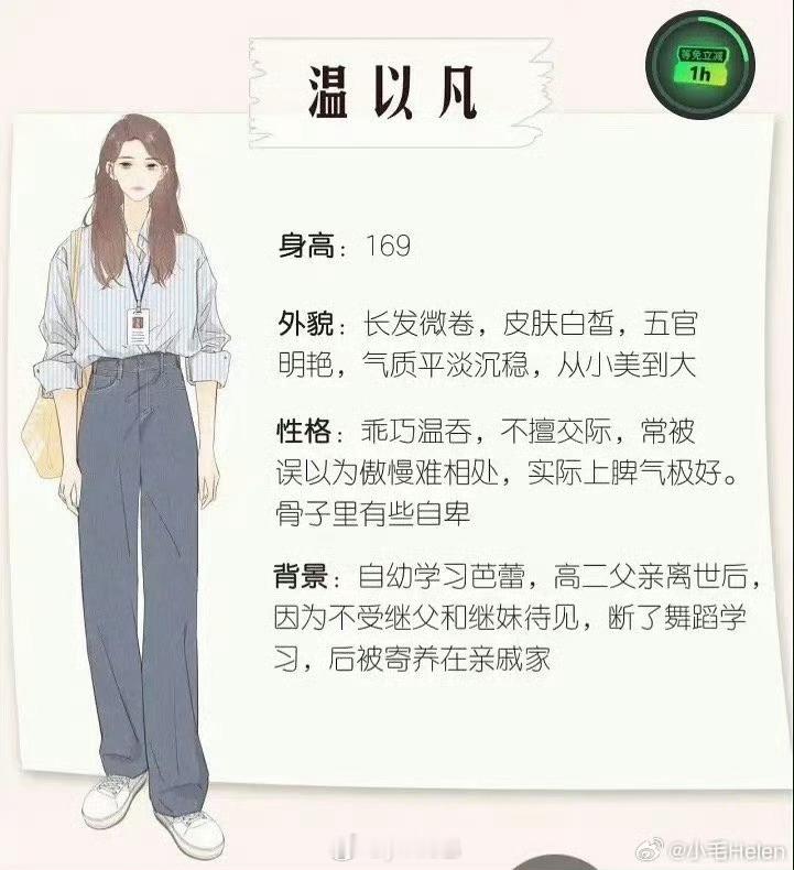 温以凡 明艳大美女 章若楠跟温以凡长相是两个极端，一个明艳大美女，一个清纯淡颜，