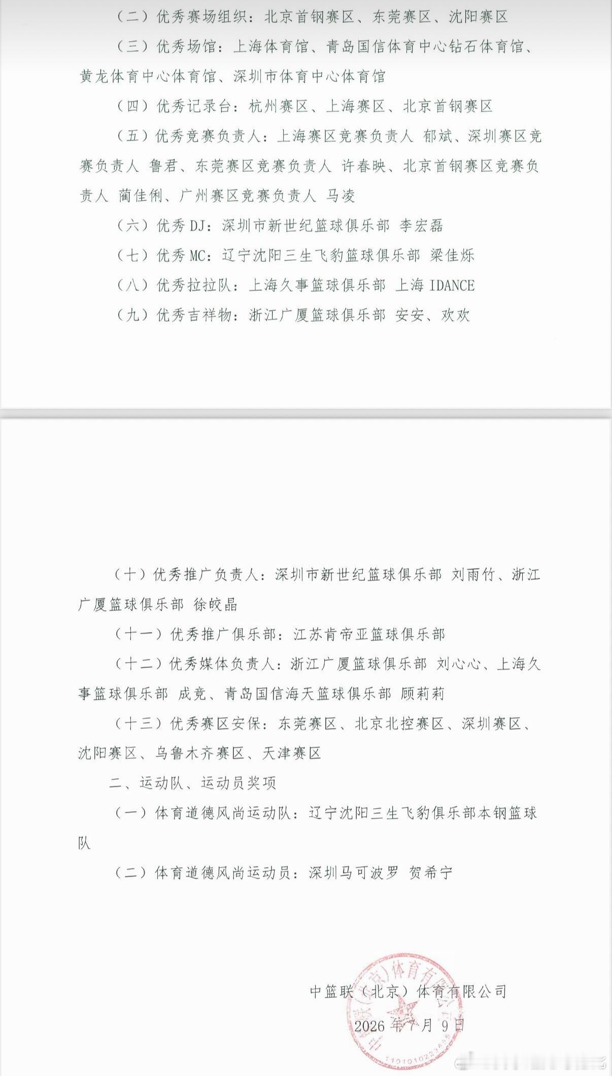 怪不得我辽主场安静&文明，优秀MC，道德风尚运动队，优秀赛区安保都属于沈阳三生飞