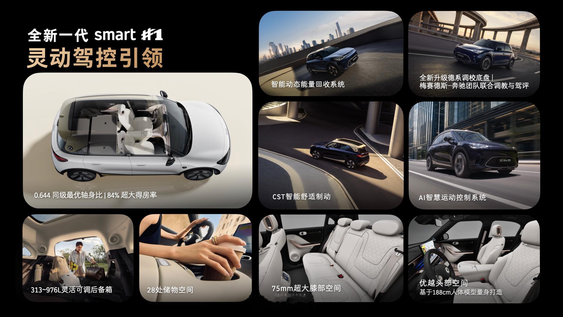 全新一代smart精灵1号 正式上市～限时14.99万起核心更新了800V 高压
