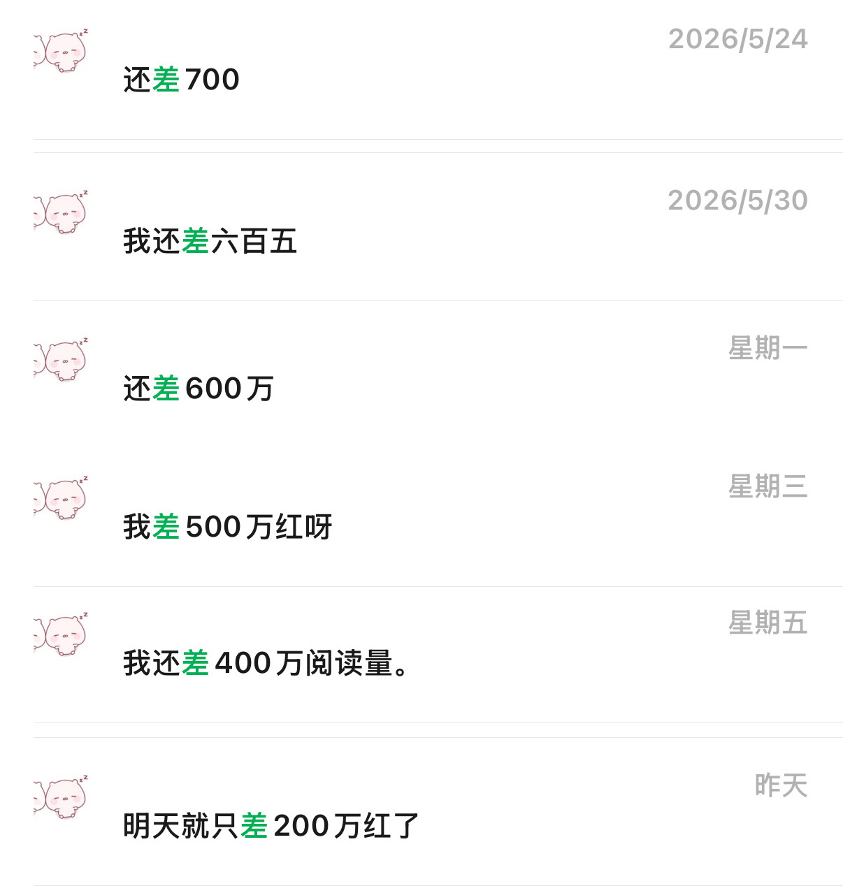 还差171.8