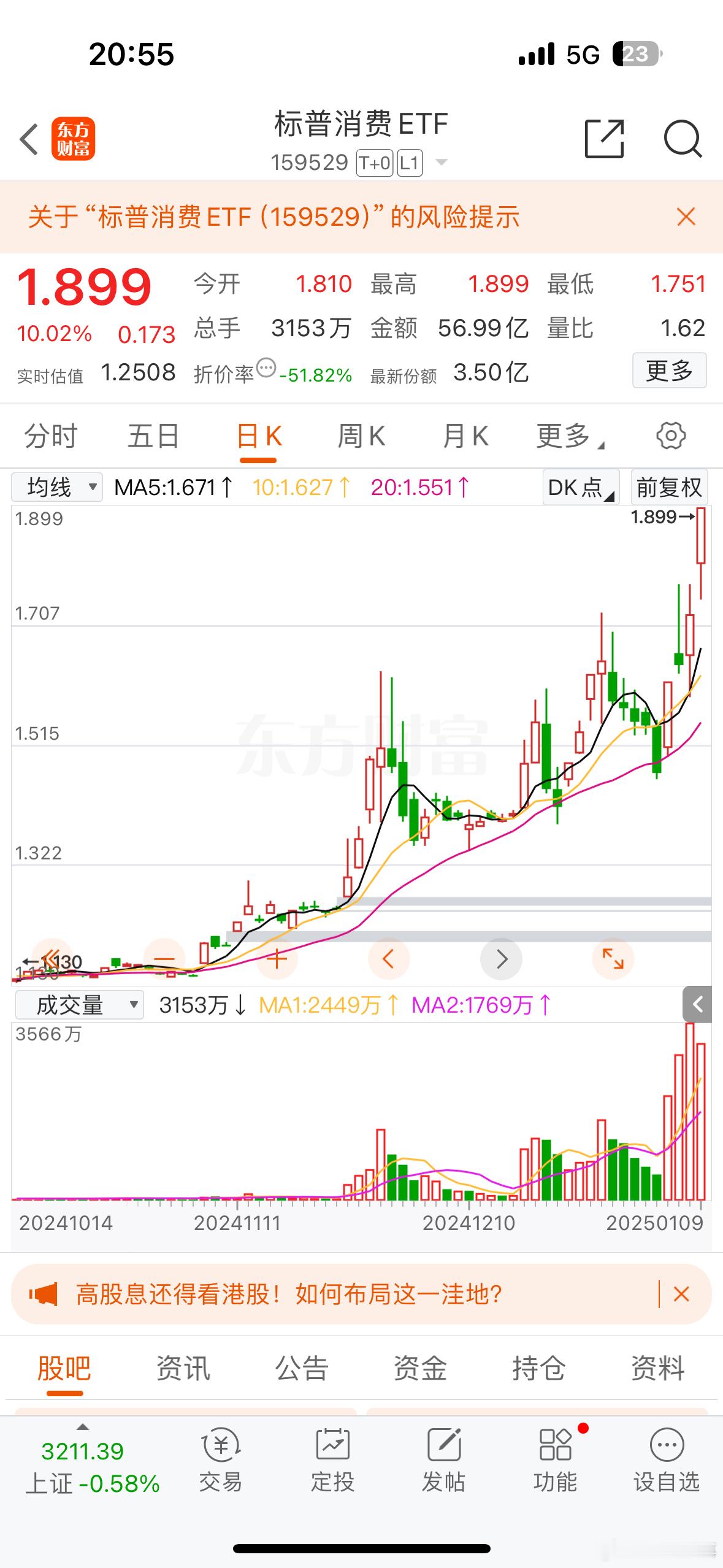 标普消费ETF明日起停牌 复牌时间另行公告为了“保护”你们，防止你们赚太多，导致