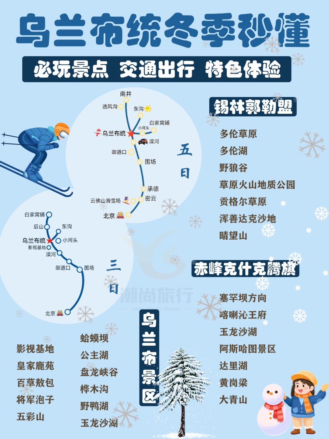 2024玩雪必备‼乌兰布统塞北雪乡不容错过