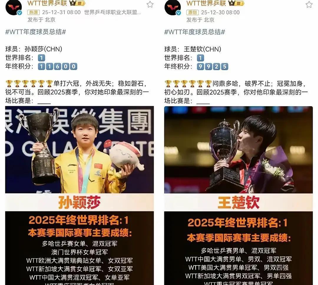 27小时5赛，脚踝肿成馒头
 
WTT年终总结把孙颖莎夸成六冠王，却没人提她12