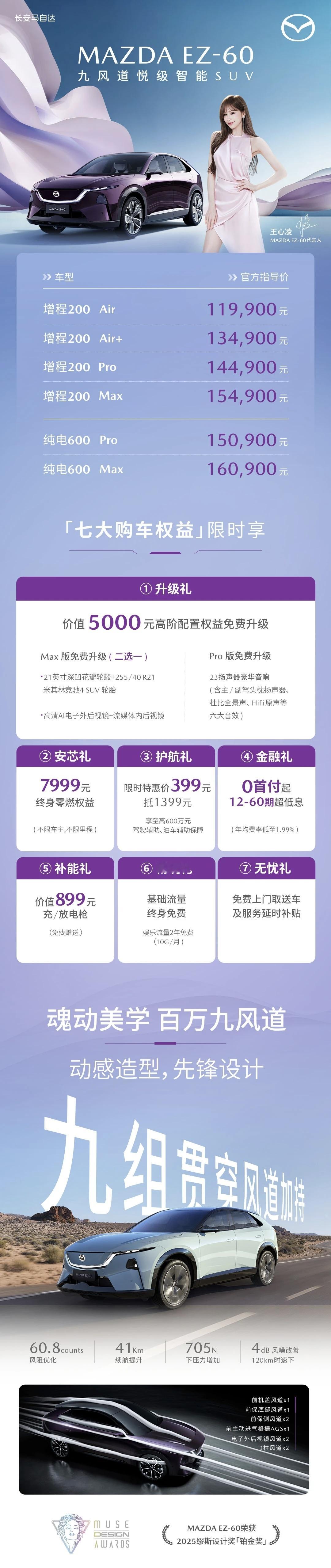 价格比想象中要好喔 ​​​