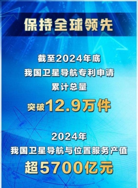 南斯拉夫大使馆的仇终于报了！25年前，美国靠卫星定位技术霸权轰炸我们大使馆，25