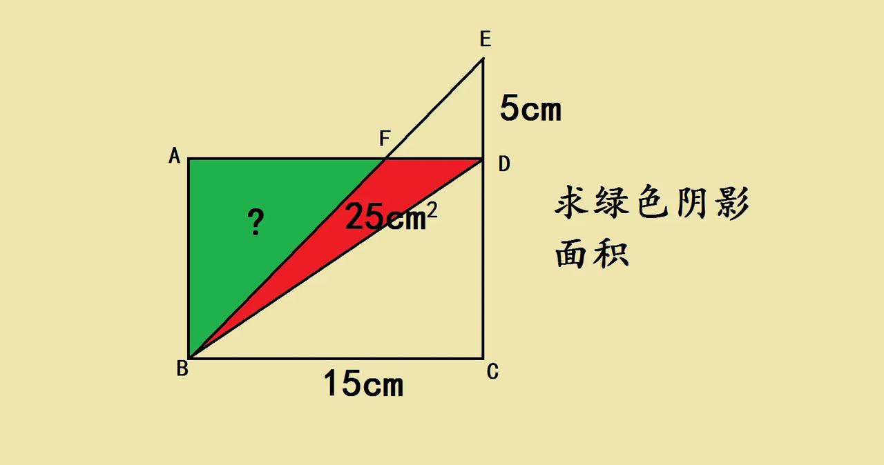 五年级学霸题求面积。一道经典几何阴影题，换个思路秒解，孩子一看就懂！ 很多孩子看