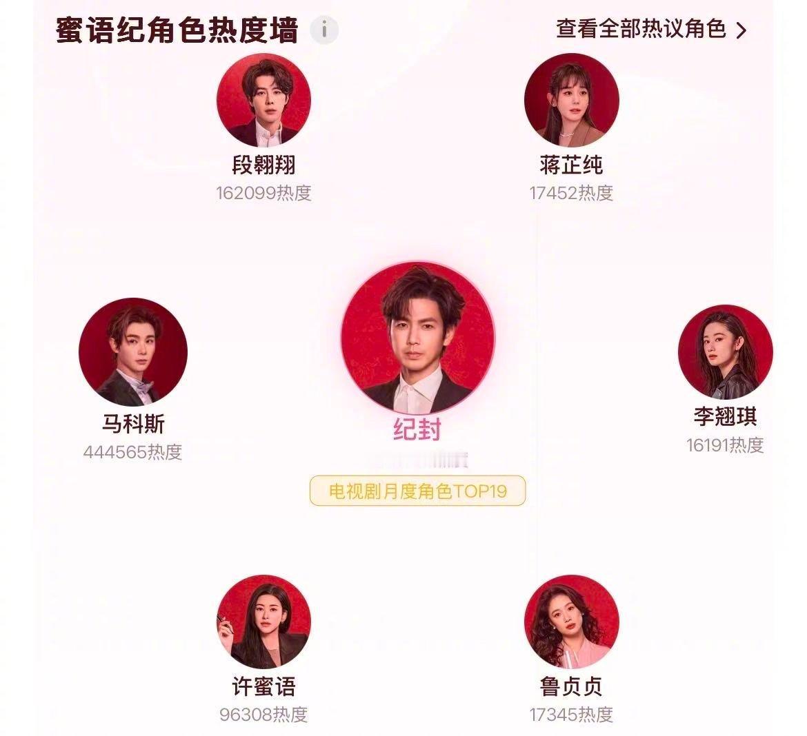 钟汉良把搭档扛上桌 钟汉良休息：顶着这张脸到处喝咖啡钟汉良播剧：大杀四方超级扛剧