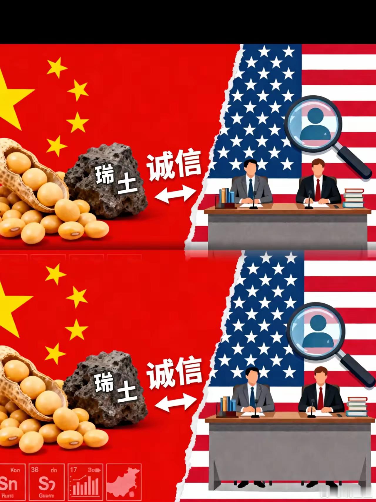 东方大国同意未来三年每年从美国购买2500万吨大豆，这已经是谈判好的结果，没想到