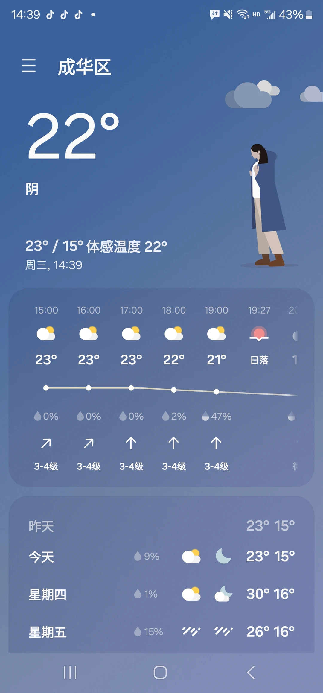 明天成都温度将高达30度
