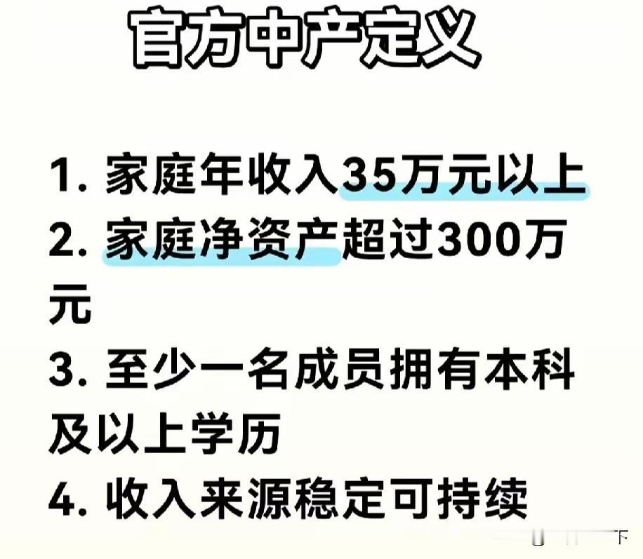 下图是头条推送的。
笔者认为，这4条里面最不合理的就是学历，凭什么非得本科以上学