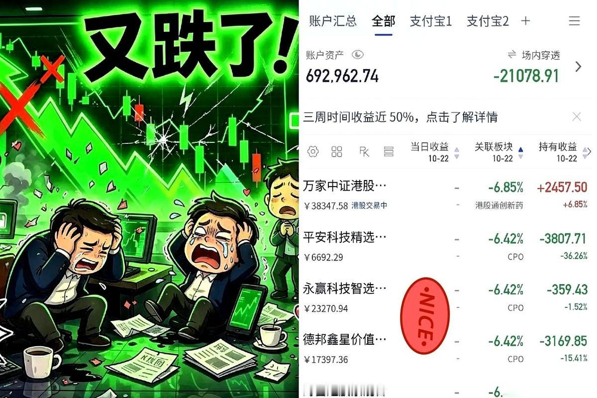 创业板一天之内砸下4.37%的跌幅，把不少原本还留有盈利的账户直接砸成了大幅亏损