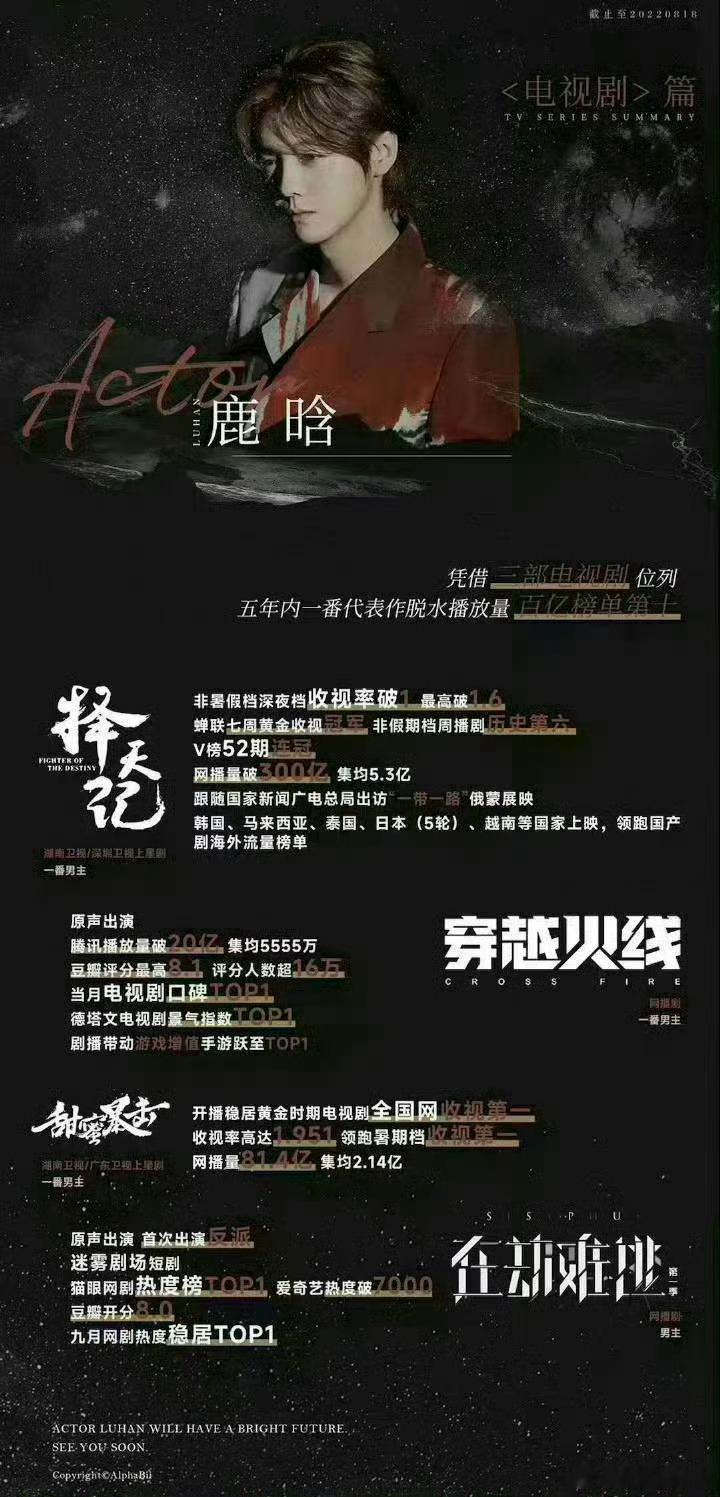 鹿晗 张艺兴 黄子韬实绩🈶️归国三子谁发展得好？ ​​​