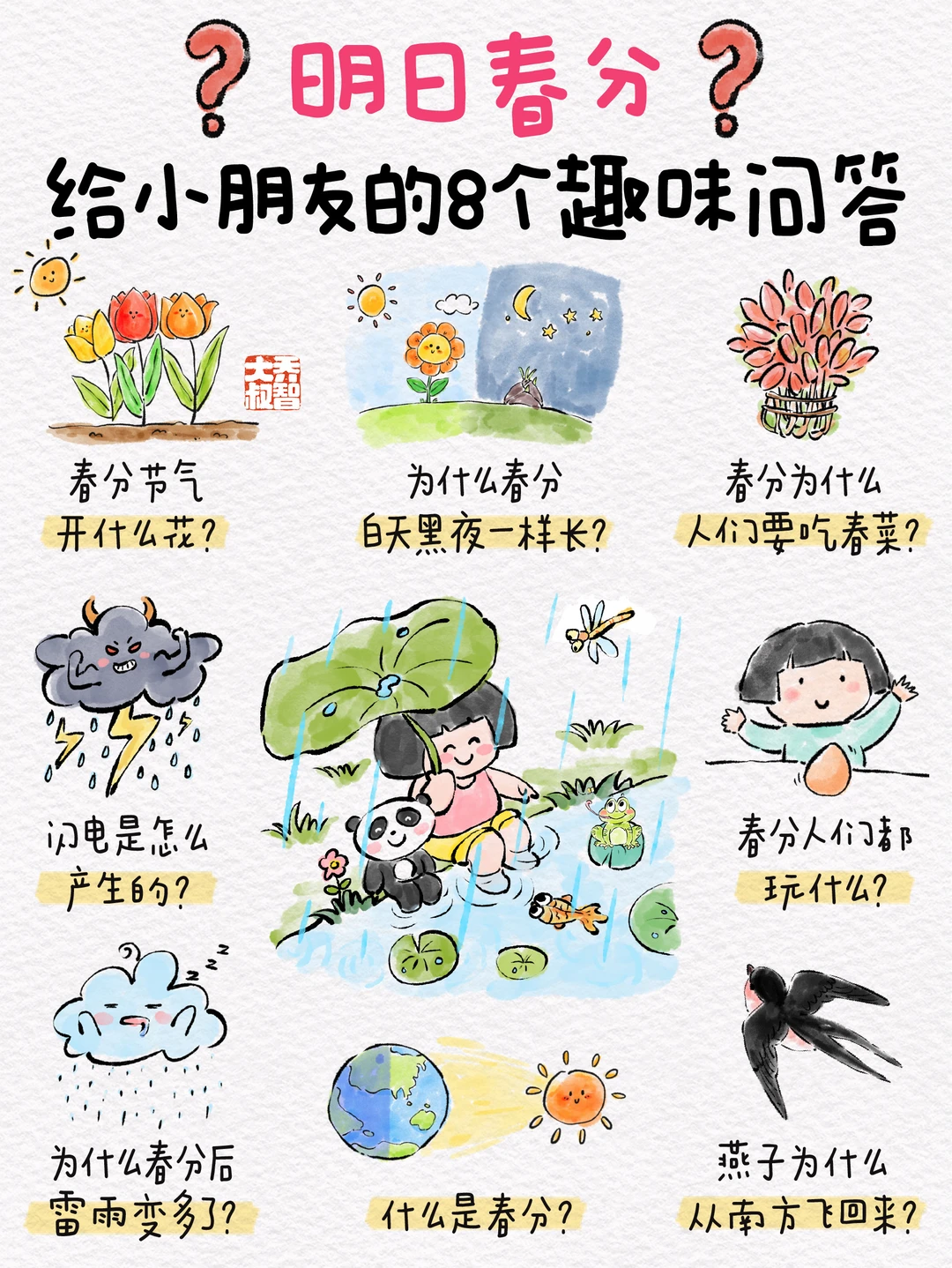 明日春分🌸给小朋友的8个趣味问答