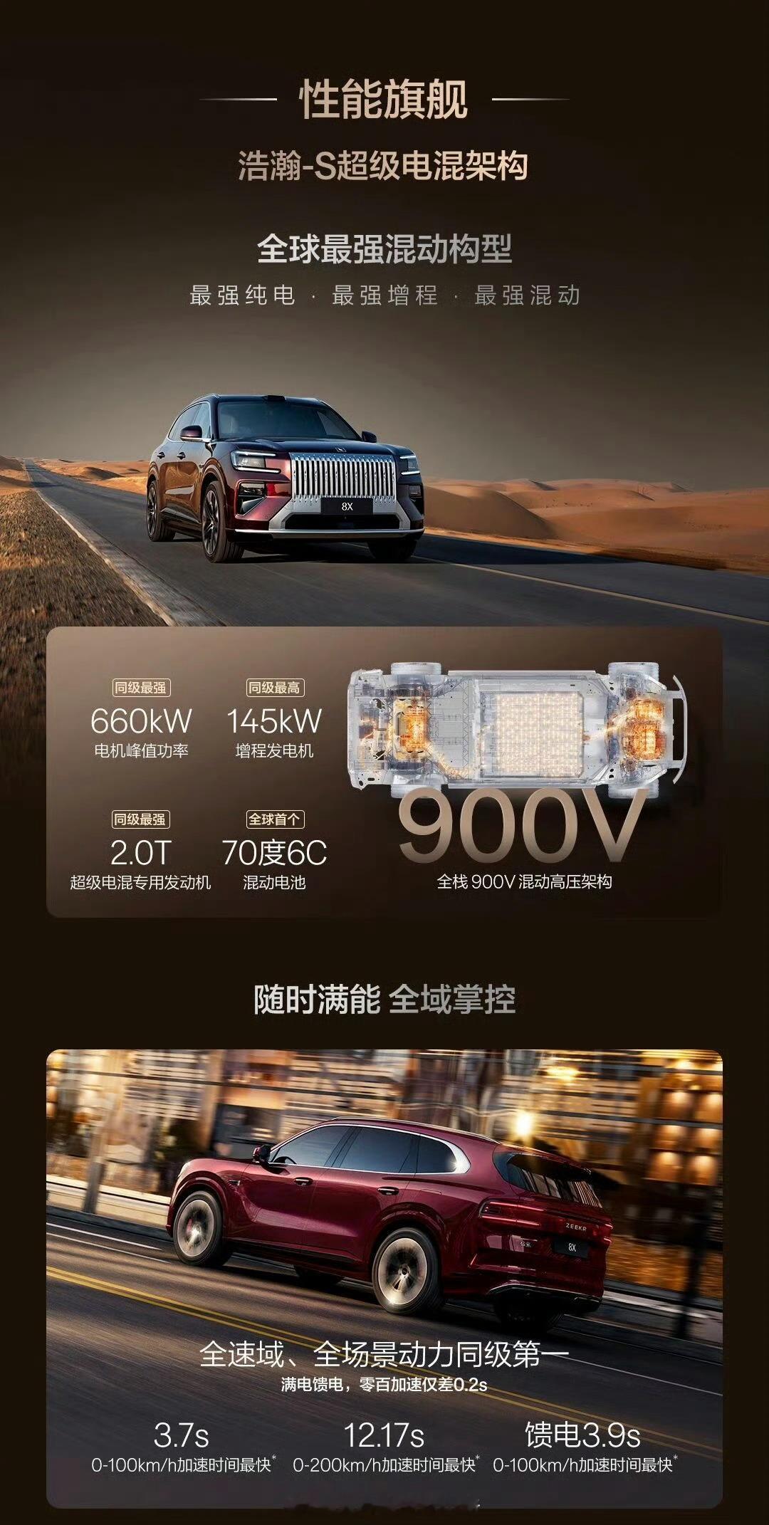 极氪8X价格37.68—51.68万，你们这价格闭眼买还是推沟里？ 