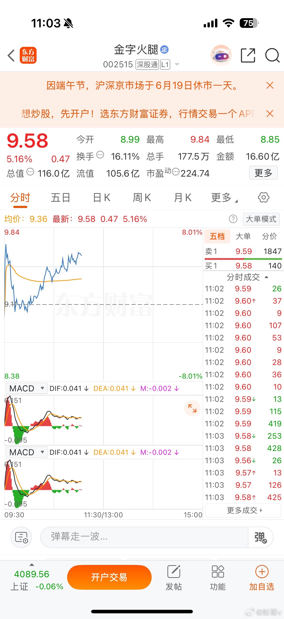 它来了，它来了早盘推荐金字低开企稳后震荡拉升，分时稳步向上，量能配合回暖，早盘走
