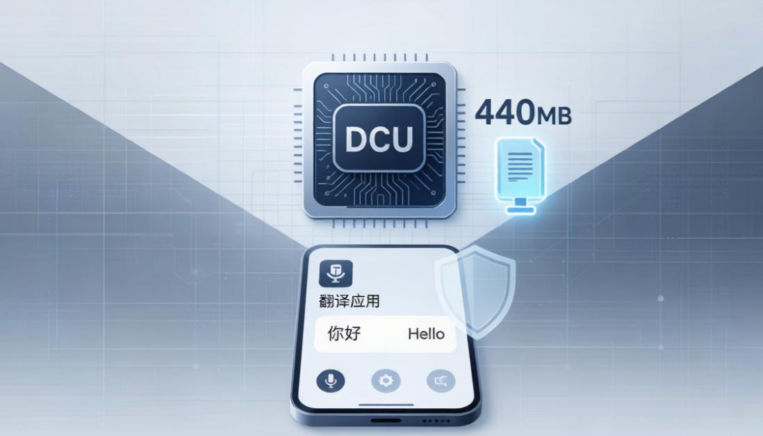 440MB跑大模型？海光这波操作，让手机变翻译神器！兄弟们，今天看到个挺有意思的