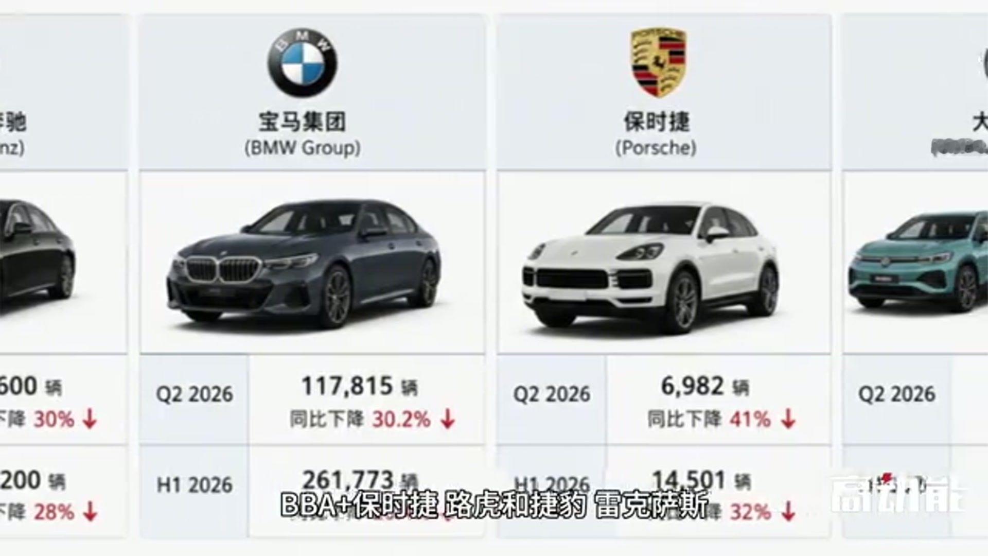 新能源豪华车，宁有种乎？