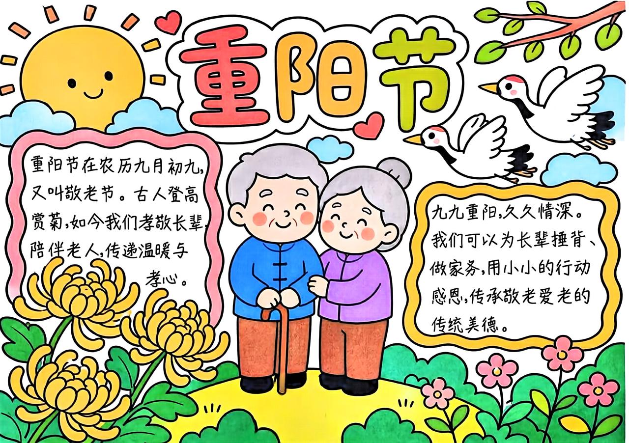 重阳节主题手抄报~