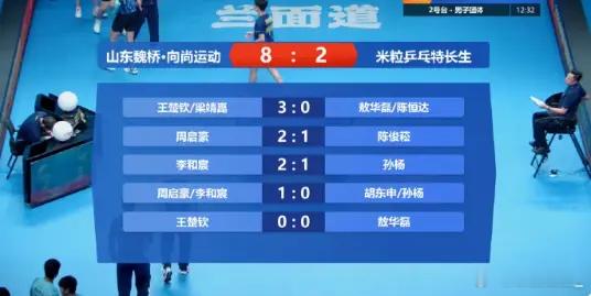 【🏓双打新组合立功！山东魏桥8-2横扫米粒特长生，五连胜领跑积分榜】2026赛