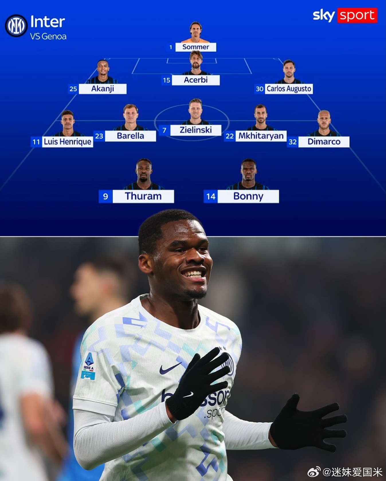 国际米兰vs热那亚，天空体育给出的首发阵容预测，与米兰体育报预测有出入。国际米兰