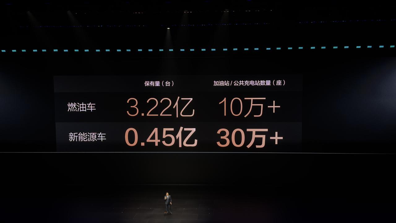 中国新能源汽车的渗透率持上涨趋势，但续航焦虑始终困扰车主，从油转电总是差那么一步