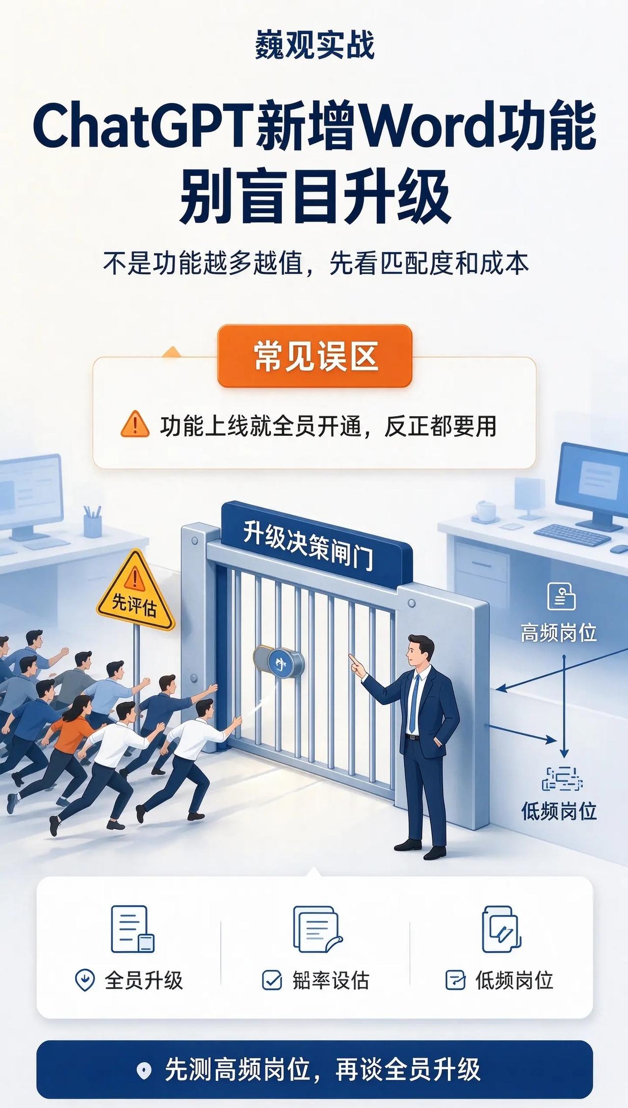 ChatGPT 新增 Word 功能。OpenAI 面向商业用户推出 ChatG