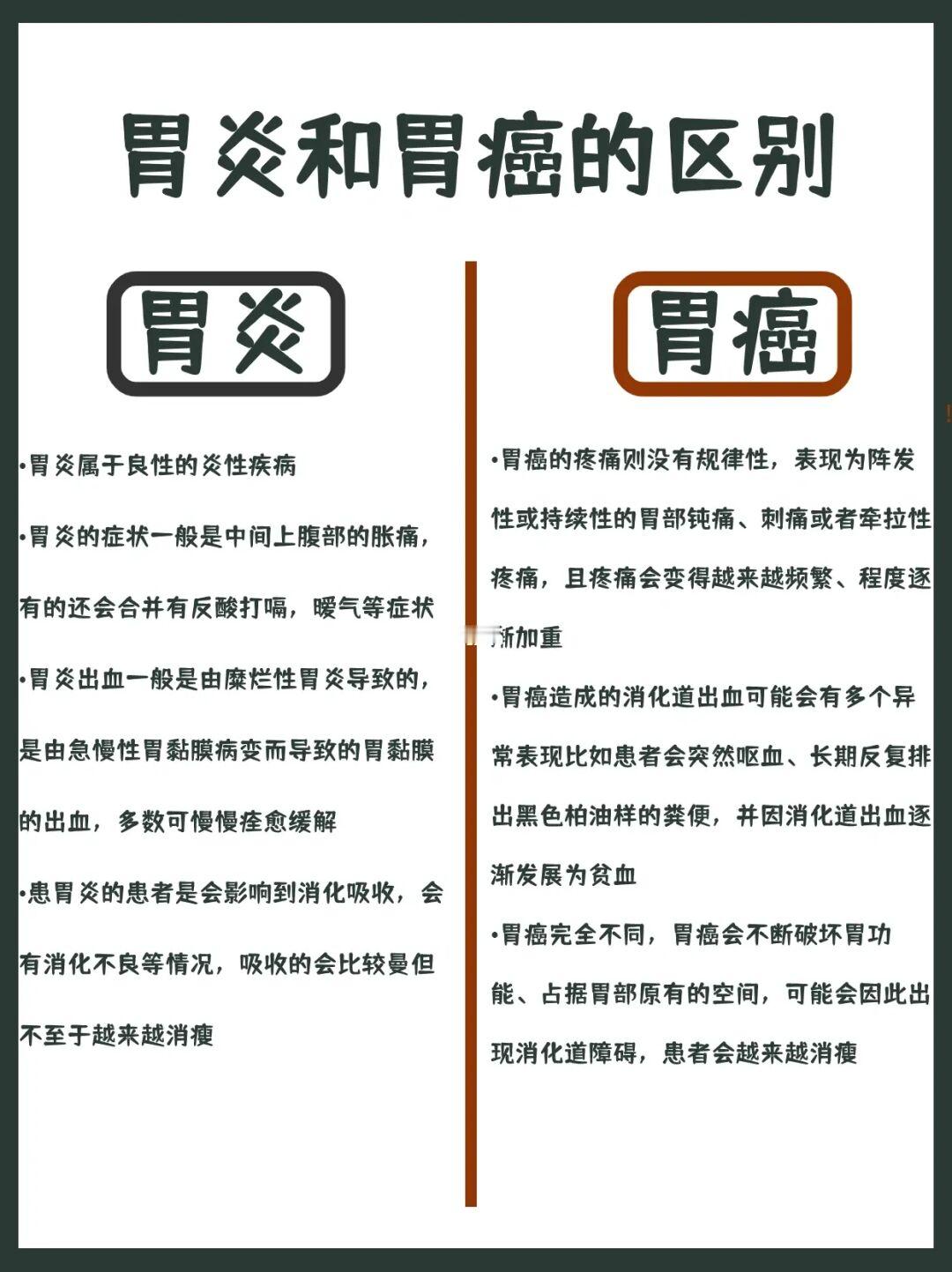 如果饭后有这些现象就该引起重视了