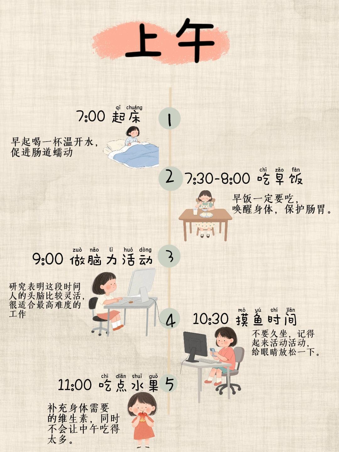 中医眼中的女生最佳作息时间表随着年纪的增长越来越注意健康啦，这个健康作息表大家可