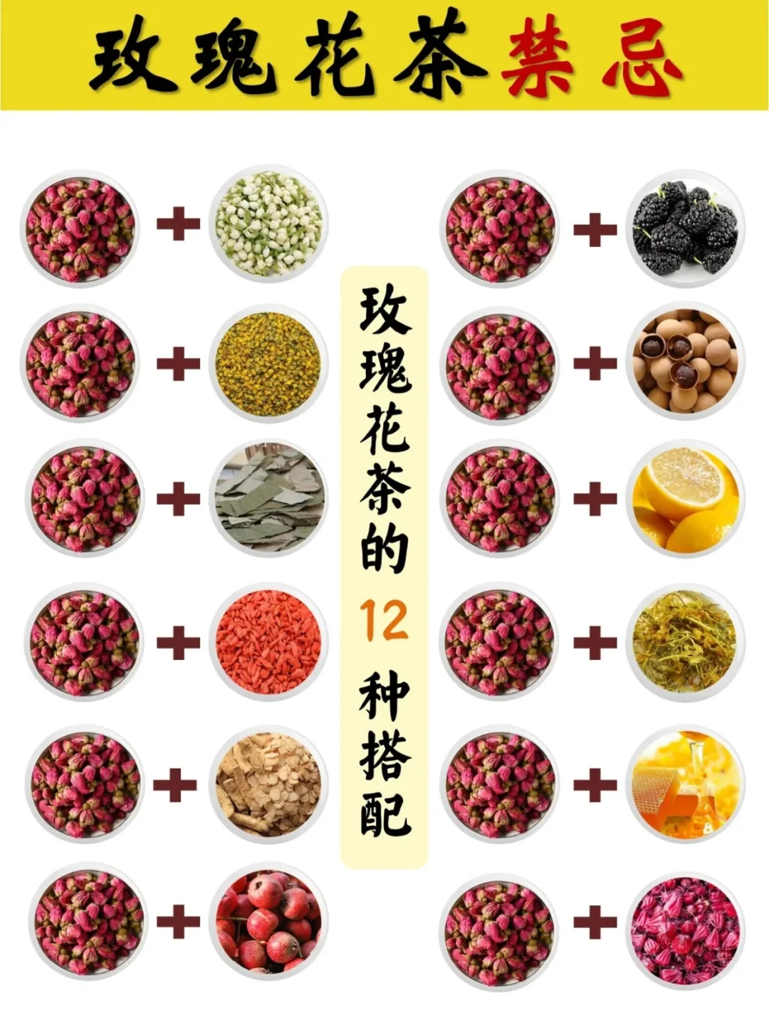 🔥玫瑰花茶12种搭配禁忌❗你真喝对了？ 🌹