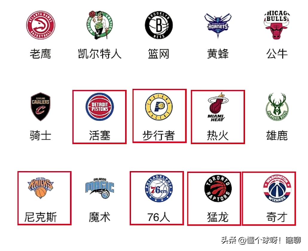 下个赛季东部的激烈程度丝毫不亚于西部
骑士估计都排不进前四
个人预测下个赛季东部