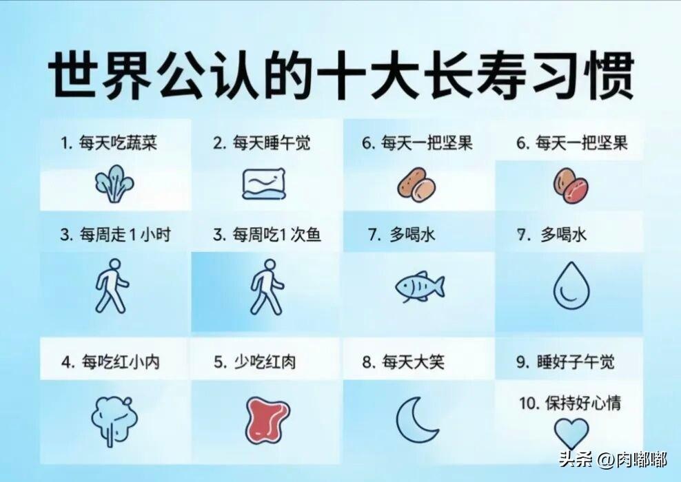 世界公认的十大长寿习惯。[祈祷]其实这些都是生活中的日常小事，但如果能常年坚持，