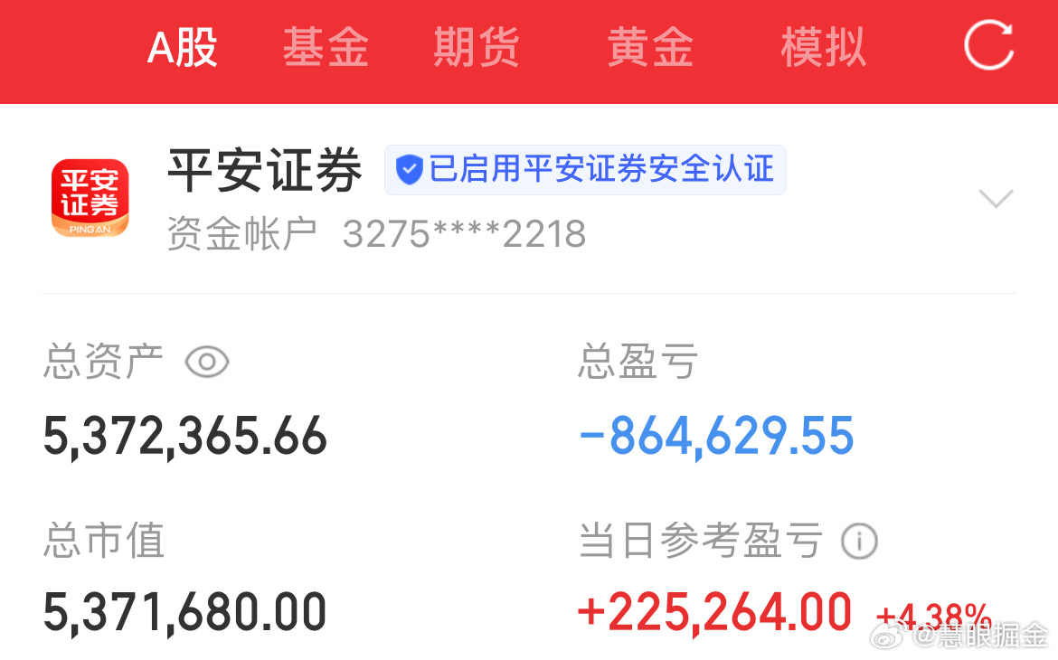 5月25日宝妈炒股记（第76天）知行合一，用实际行动证明一切！今日帐户：+225