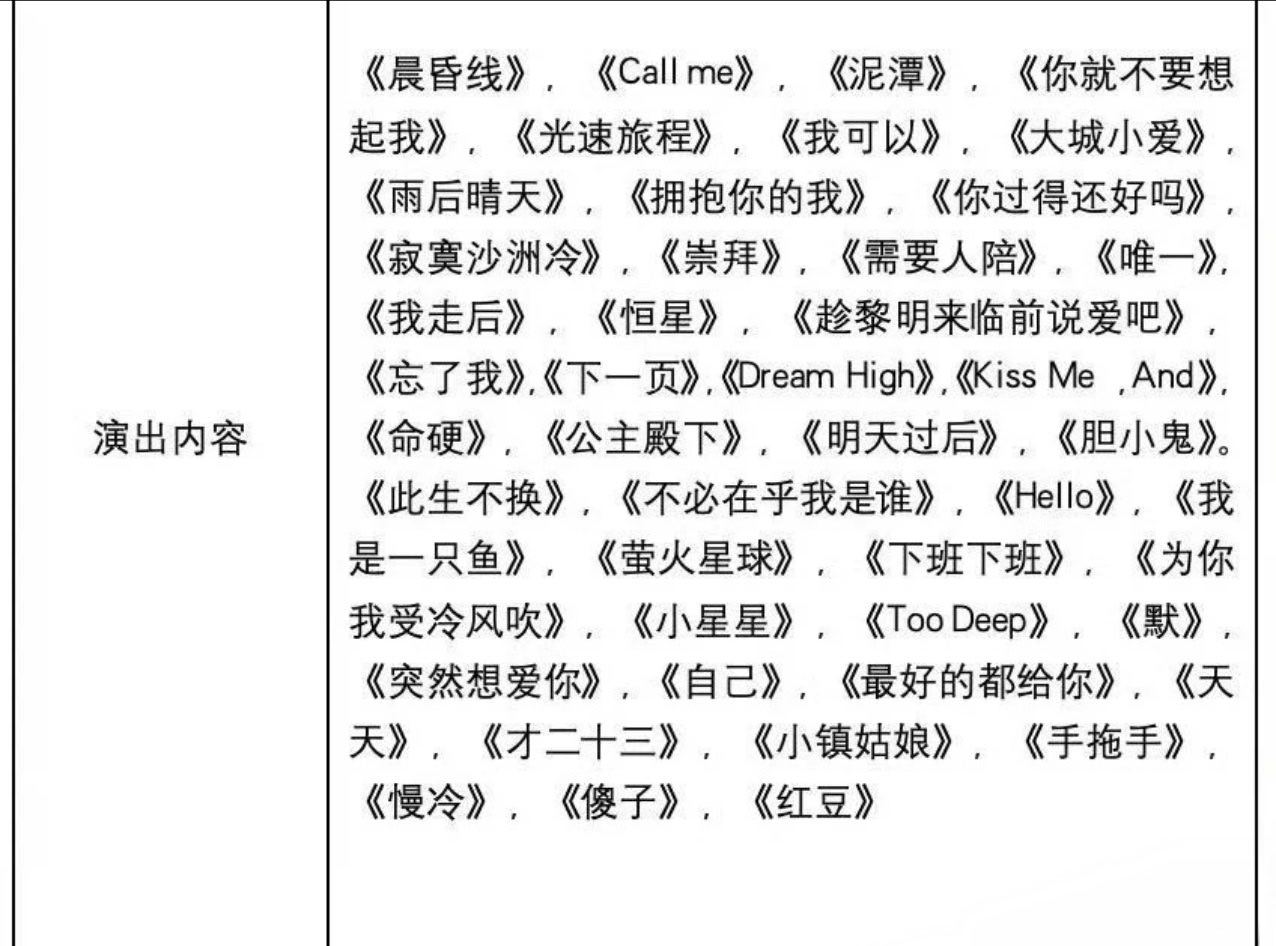 梓渝 公主殿下你敢信现在卖1880的演唱会居然有一半以上的歌都不是自己的，加塞那